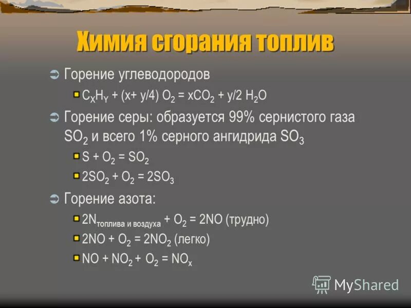 Горение углеводородов. Сгорание углеводорода. Горение углеводородов в общем виде. Реакция горения углеводородов.