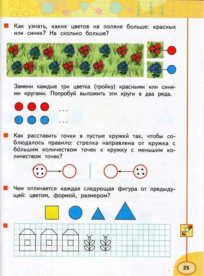 Учебник математика 1 класс дорофеев миракова бука. Расставь точки в пустые кружки так чтобы соблюдалось правило. Как узнать каких цветов на Поляне больше красных или синих. Замени каждые три цветка тройку красными или синими. Дорофеев 1 класс математика стр 25.