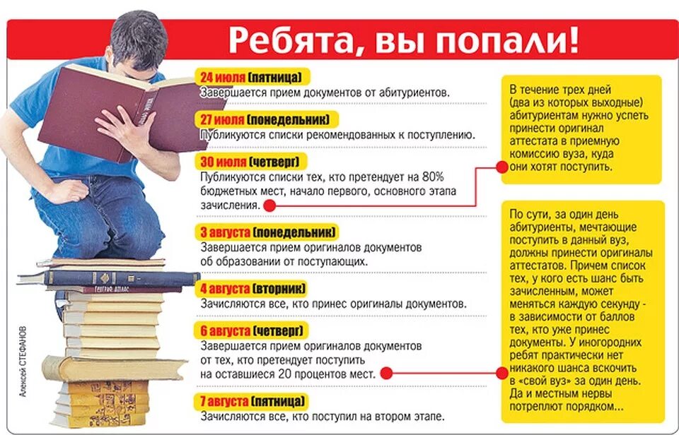 Что нужно чтобы подать документы. Поступить в вуз. Памятка абитуриенту. Поступление в техникум. Поступление в вуз абитуриент.