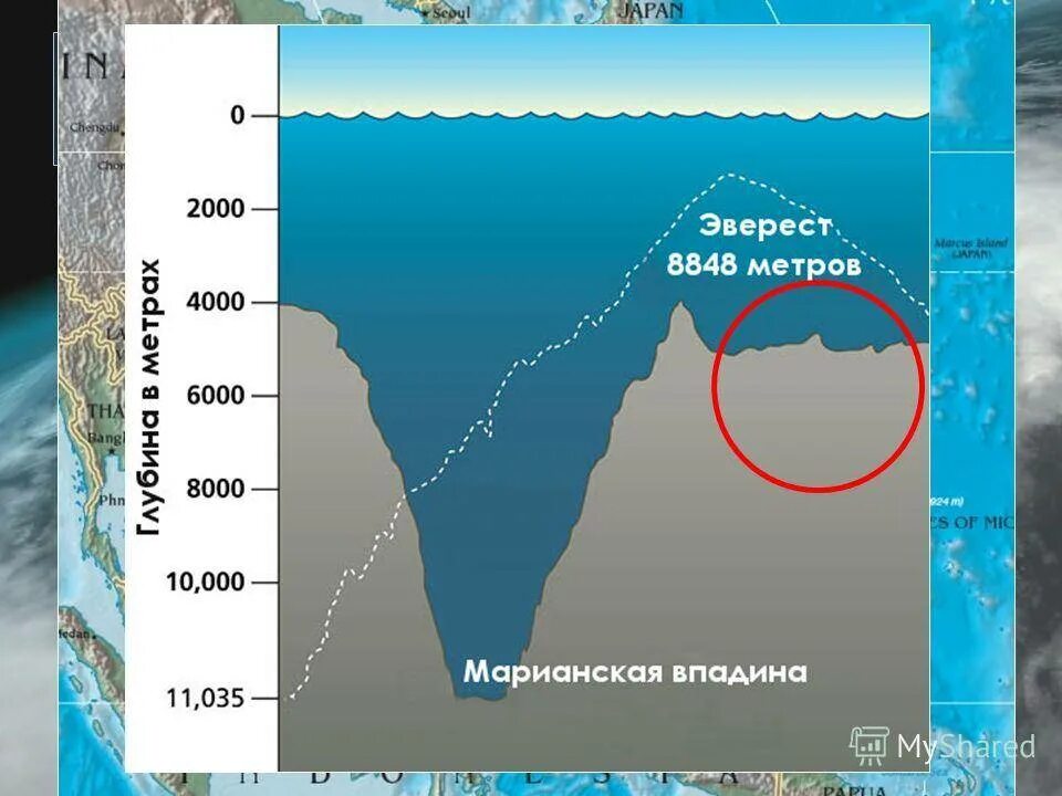 Какая самая глубокая точка мирового океана. Тихий океан Марианский желоб. Глубина мирового океана Марианская впадина. Марианская впадина рельеф дна. Тихий океан Марианский желоб глубина в метрах.