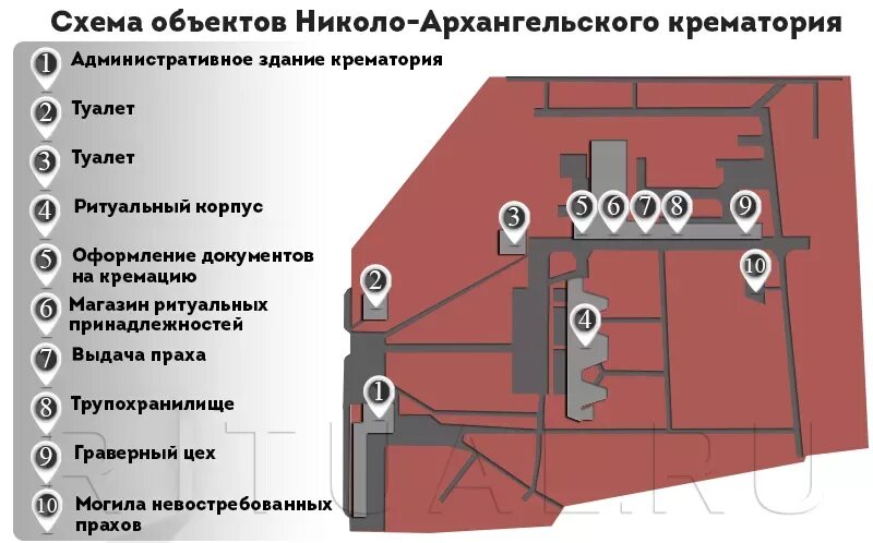 Архангельский крематорий адрес. Николо-Архангельский крематорий. Схема Николо-Архангельского крематория. Крематорий 2 Николо-Архангельского кладбища. Николо-Архангельский крематорий в Москве.