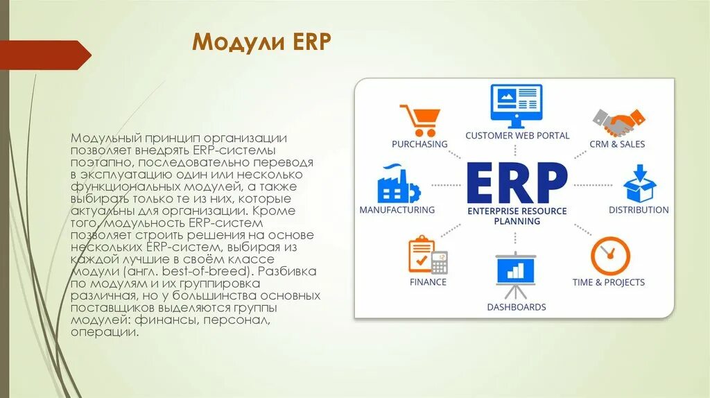 Модули ERP. Модули ERP системы. Функциональные модули ERP. Структура ERP системы. Состав erp системы s2