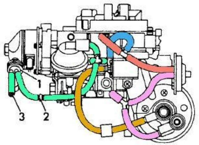 Вакуумная система пирбург 2е. Карбюратор пирбург2е2 вакуумные трубки. Пирбург 2е схема подключения вакуумных трубок. Карбюратор пирбург 1е.