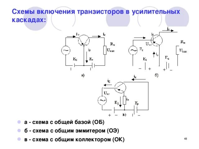 Общая база коллекторов. Схемы включения транзисторов в усилительных каскадах. Схемы усилительных каскадов с общим коллектором и общей базой. Схемы включения биполярного транзистора в усилительный Каскад. Схема усилителя на транзисторе с общей базой.