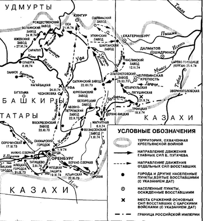 Почему восстание пугачева часто называют крестьянской войной. Восстание е.и.Пугачева 1773-1775 гг.. Карта Восстания Пугачева 1773-1775. Последствия крестьянской войны 1773-1775 гг..