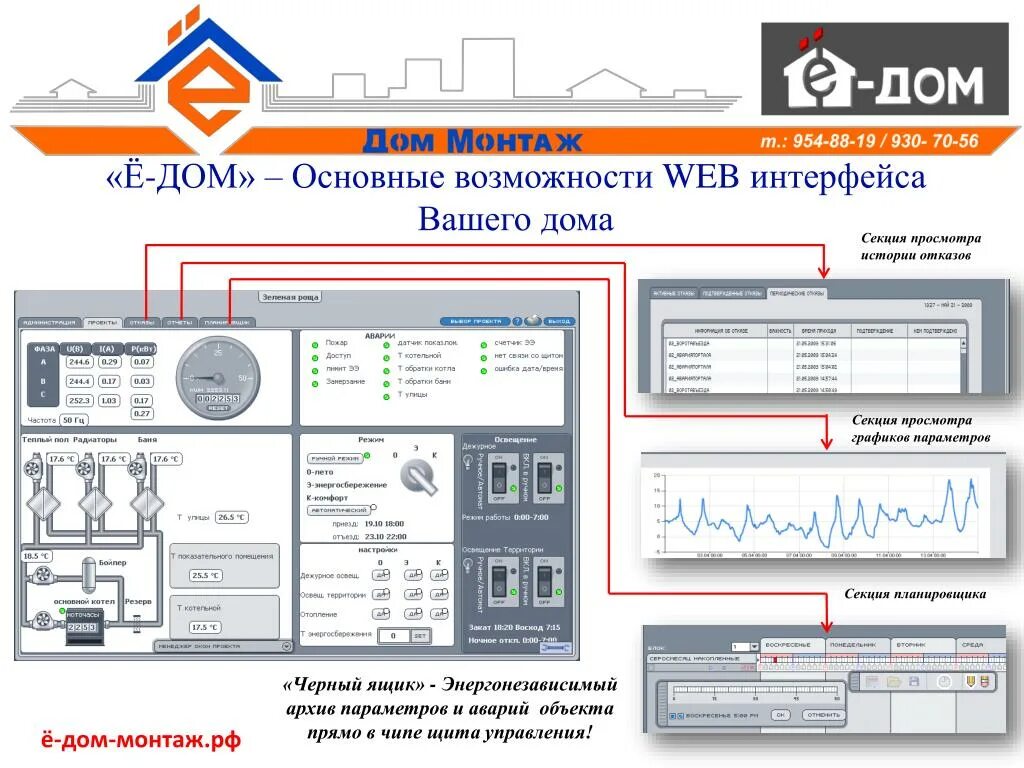 Web интерфейс управления. Веб Интерфейс. Web-Интерфейс управления котельной загородного дома. Сириус web Интерфейс. Автоматика зонд веб Интерфейс.