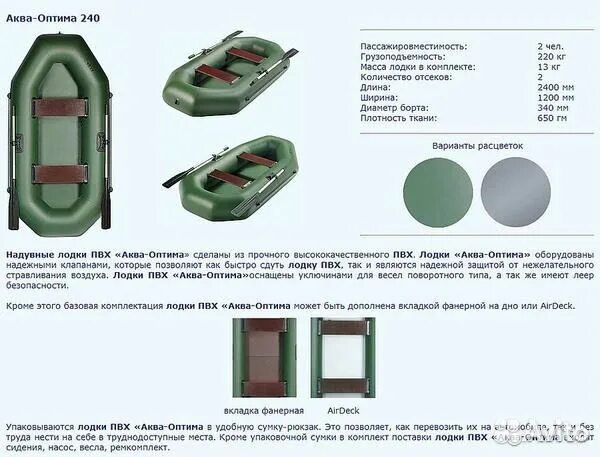 Лодка ПВХ Аква Оптима 240. Лодка Аква Оптима 240 характеристики. Лодка ПВХ Аква 240 характеристики. Аква Оптима 120 надувная лодка. Лодки пвх аква 240