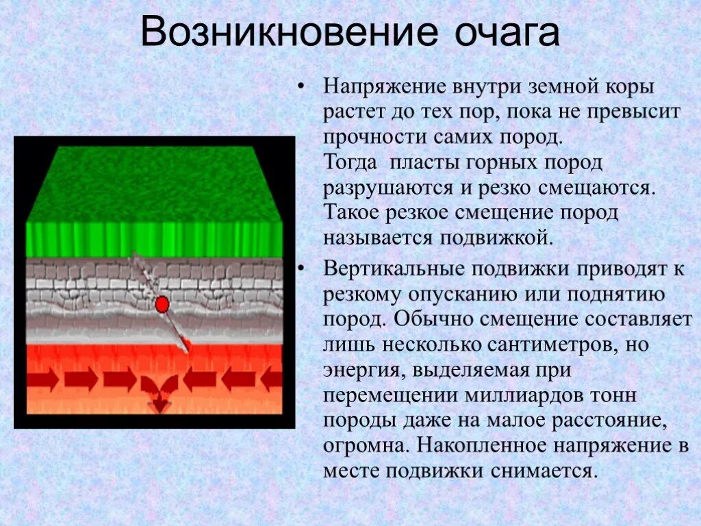 Причины возникновения землетрясений и вулканов. Возникновение землетрясений. Землетрясение презентация. Пласты земной коры. Причины возникновения землетрясений.