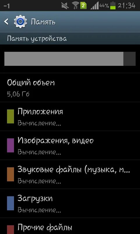 Память телефона заполнена. Память заполнена Samsung. Полностью заполнена память на телефоне. Почему память на телефоне заполняется сама быстро. Заполнена память самсунг
