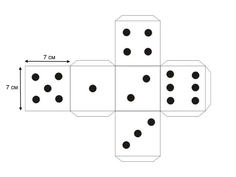 Развертка Куба игрального кубика. Кубик d20 развёртка. Игральные кости развертка. Кубик игровой развертка. Точки распечатки