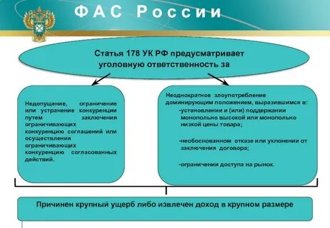 Уголовная ответственность антимонопольного законодательства