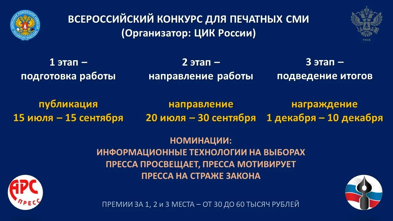 В центральной избирательной комиссии ЦИК России сколько человек. Номер телефона центральной избирательной комиссии