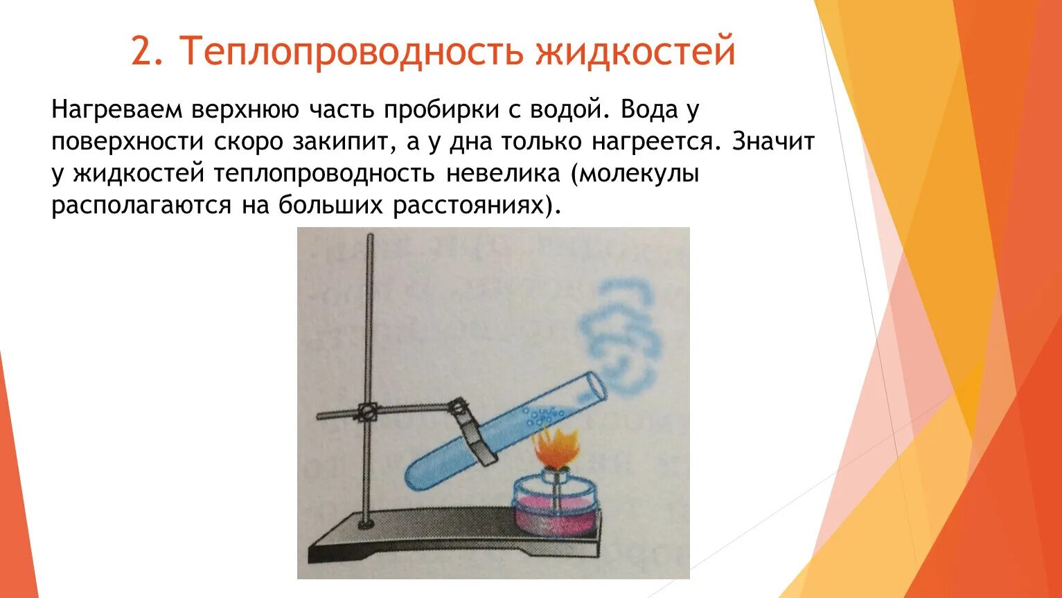 Нагревание рисунок