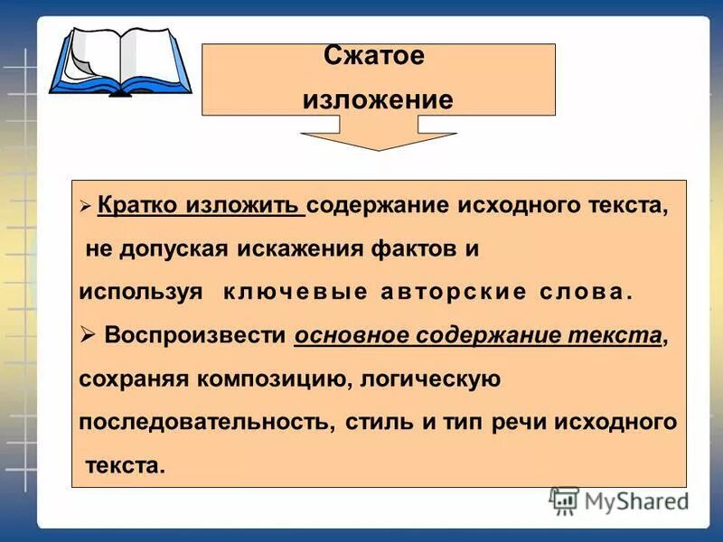 основной текст. основной текст. воспроизводил основной текст. теория сжатого изложения. сжатое изложение приемы сжатия текста презентация.