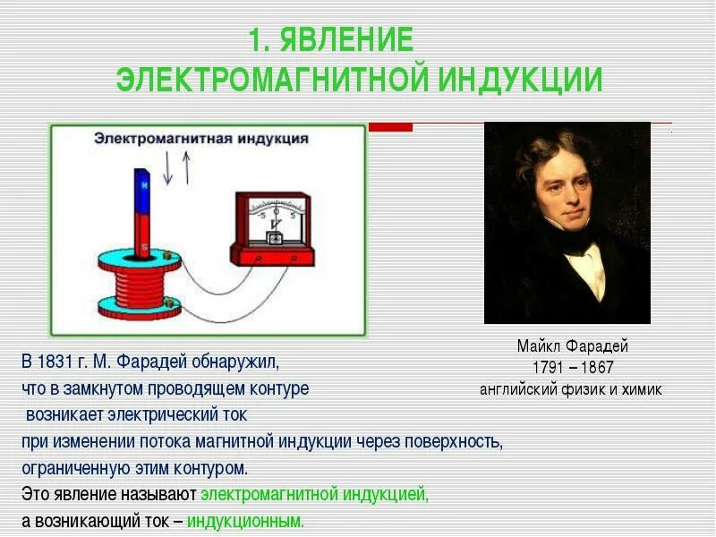 М Фарадей открытие электромагнитной индукции. Фарадей открыл явление электромагнитной индукции.