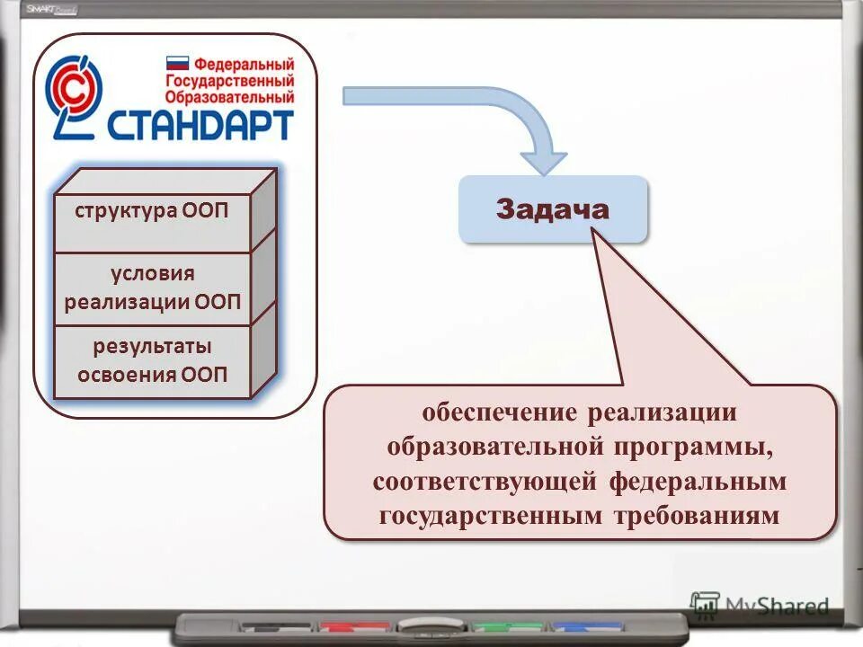 Запрос в росалкогольрегулирование образец. Договор с контрагентом. Приложегие кисковому заявдению. Как удалить одноклассники погибшего. Письмо пример оформления.