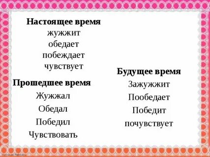 Победить будущая форма