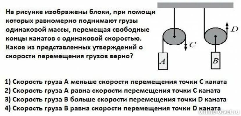 На рисунке изображен блок который используют. На рис. Изображен … Блок.. Назовите блоки изображенные на рисунке. На рисунке изображены блоки разного типа какие из них неподвижные. Блок показывает скорость.