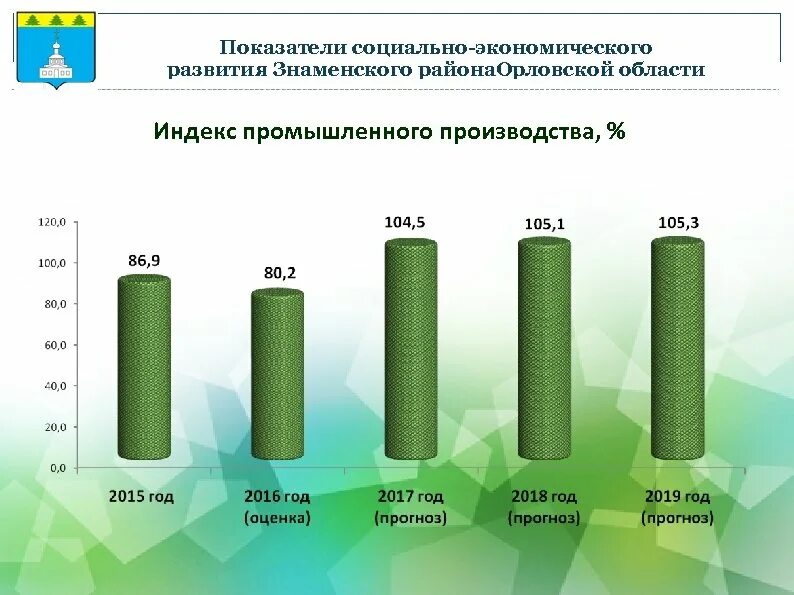 Социально экономическое развитие новосибирской области. Экономика Орловской области. Отрасли Орловской области. Показатели социально-экономического развития. Отрасли экономики в Орловской области.