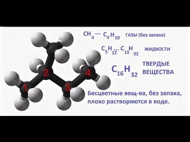 Газ газ твердое вещество