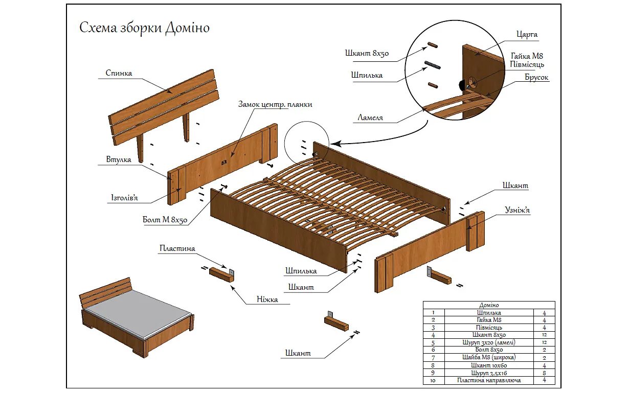 Домино инструкция. Кровать Домино 900 2000 сборка. Сборка кровати Домино ПМ-90.16. Кровать Домино сборка. Кровать Домино инструкция по сборке.