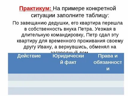 По завещанию дедушки его квартира