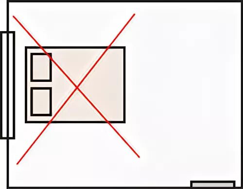 Нельзя спать ногами к окну. Как правильно поставить кровать. Спать ногами к двери. Как поставить кровать в спальне. Спать ногами к окну.