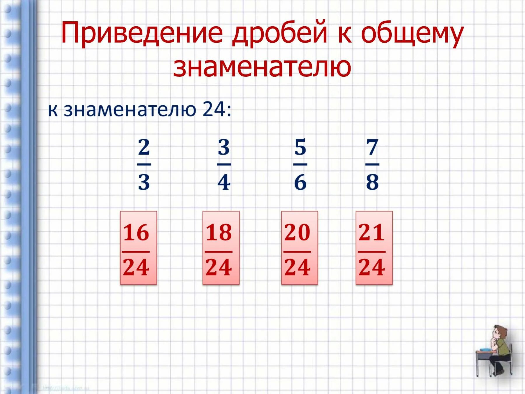 Приведение дробей к общему знаменателю 5 класс. Привести дроби к общему знаменателю 5 класс. Математика 5 класс приведение дробей к общему знаменателю. Приведение дробей.