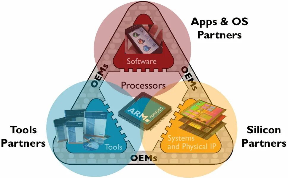 Time operating system. Real-time system. real time operating systems. real-time operating systems components. real time operations system examples.