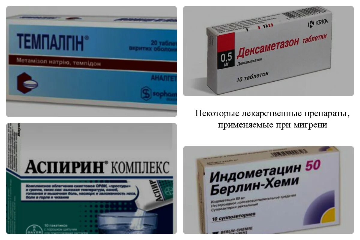 Обезболивающее при мигрени. Мигрень таблетки. лекарство при головной боли. препараты при мигрени и головной боли. обезболивающие таблетки от мигрени.