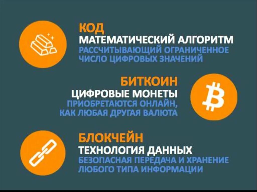 Биткойн презентация. Валюта будущего. Презентация про биткойн 8 класса. Продукт к презентации биткоины деньги будущего.