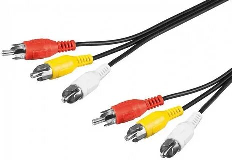 Виды rca