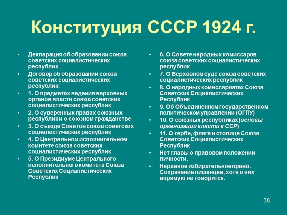 Три конституции. Конституция СССР 1924 года характер. Основные положения Конституции СССР 1924 года. Основное положение Конституции 1924 года. Основные положения первой Советской Конституции 1924.