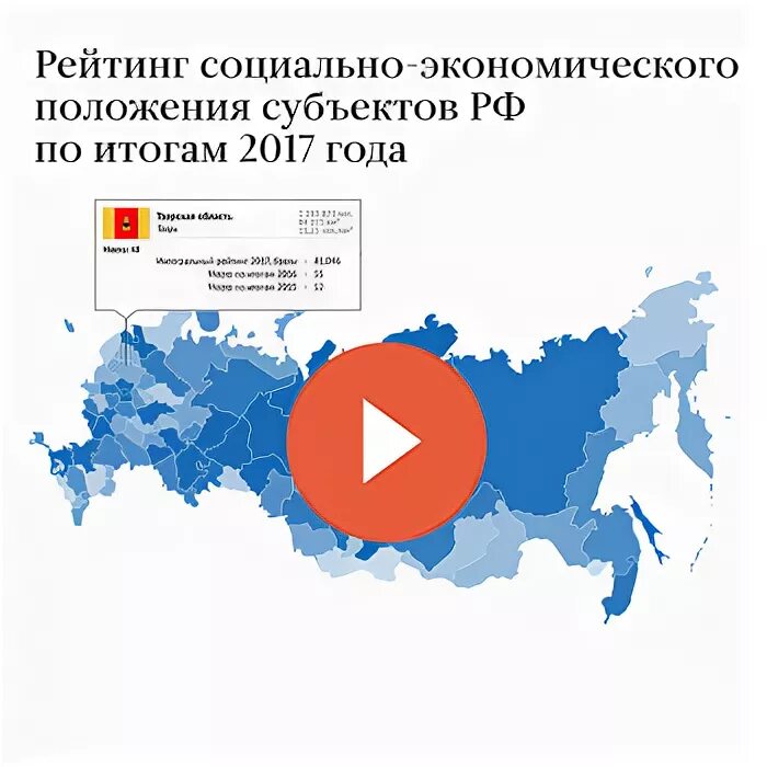 Социально экономического положения регионов