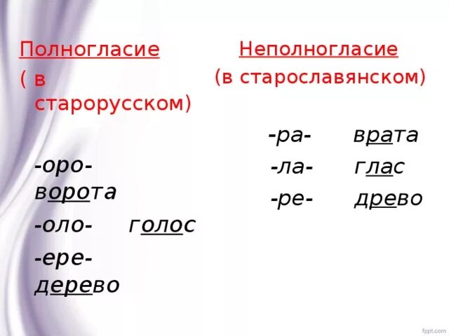 Подобрать слова с полногласными. Полногласие и неполногласие. Полногласные и неполногласные в старославянском языке. Что такое полногласие и неполногласие в русском языке. Полногласие и неполногласие в старославянском языке.