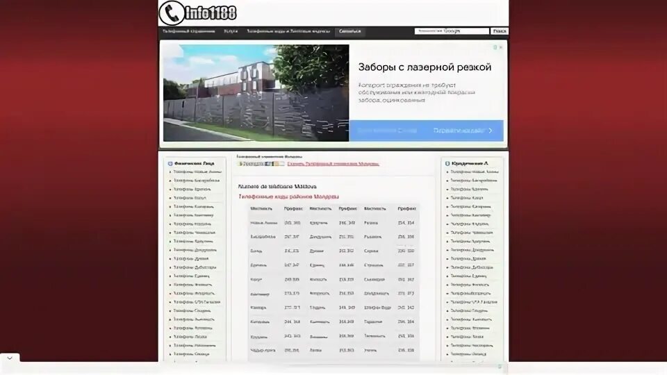 Номера телефонов кишинев