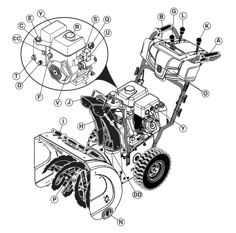 Инструкция бензиновый снегоуборщик. St227p Husqvarna снегоуборщик конструкция. Снегоуборщик бензиновый Хускварна 224. Снегоуборщик бензиновый Патриот 601 схема. Двигатель для снегоуборщика Хускварна st227p.