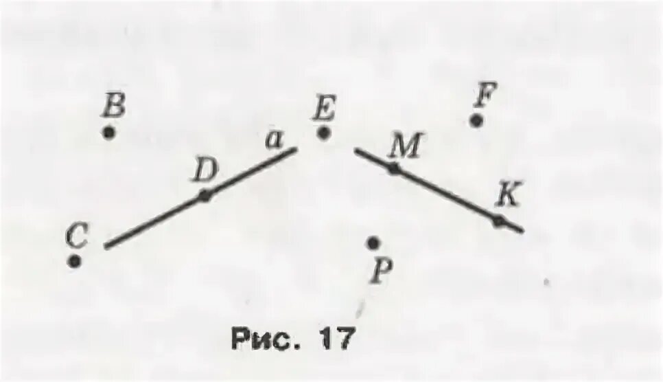 Используя рисунок 117. Укажите все отмеченные точки принадлежащие прямой а прямой МК. Пользуясь рисунком 2 определите пересекаются ли прямые МК И А. Укажите все точки принадлежащие прямой a. Укажите все отмеченные точки не принадлежащие прямой.