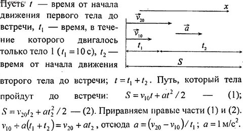 Как найти момент встречи тел