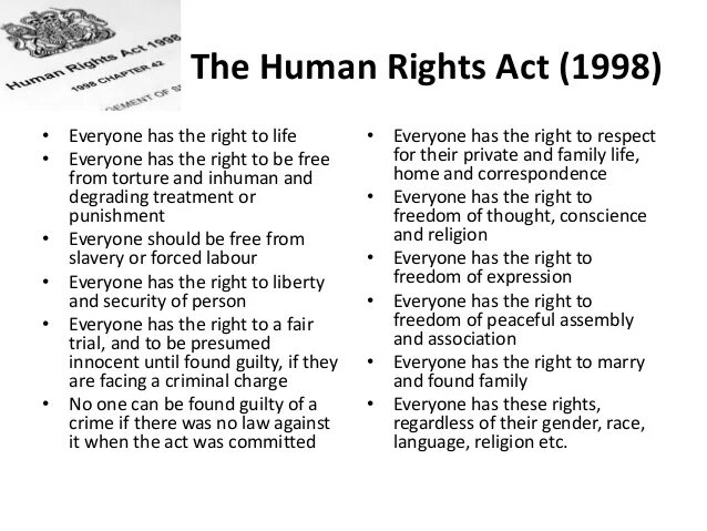 Human rights Act 1998. Human rights list. Act right. Human acts