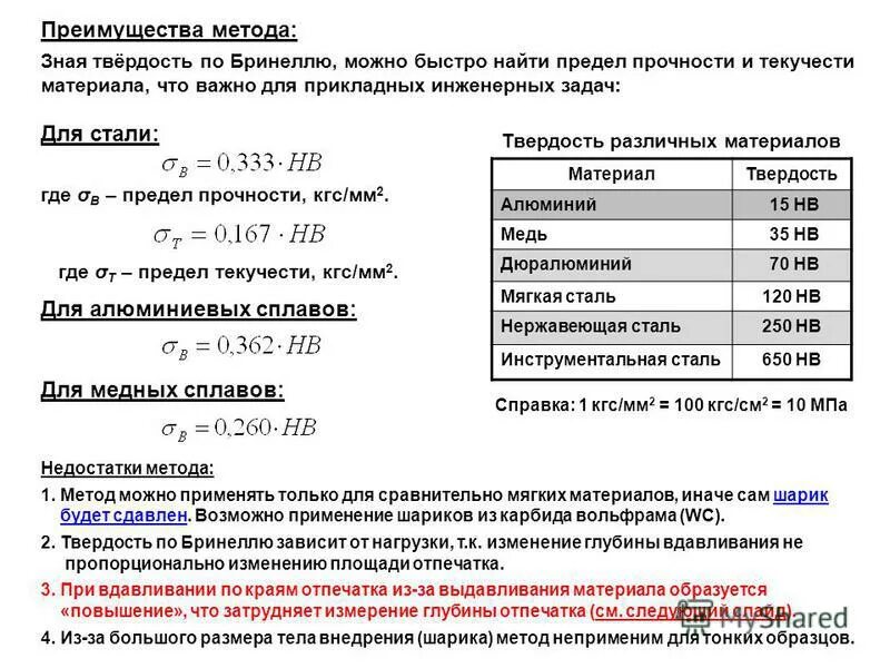 Таблица твёрдости металлов по роквеллу и бринеллю. Бринелль твердость таблица. Таблица сталей по твердости по роквеллу. Таблица определения твердости по бринеллю. Стали по твердости таблица.