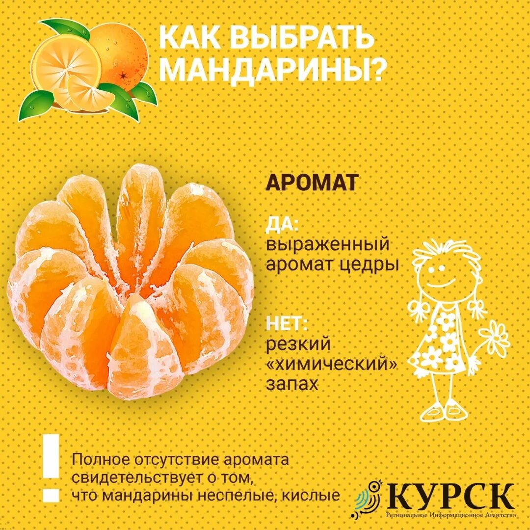 Как выбрать мандарины. Как правильно выбрать мандарины. Как выбрать мандаринку. Как выбрать мандарины советы.