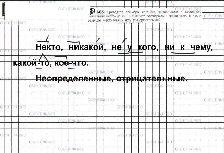 Ладыженская русский 6 класс 2 часть 615. Русский 6 класс номер 605. Русский язык 6 класс 2 часть номер 605. Русский язык 6 класс ладыженская упражнение 605. Русский язык 6 класс ладыженская номер 605 2 часть.