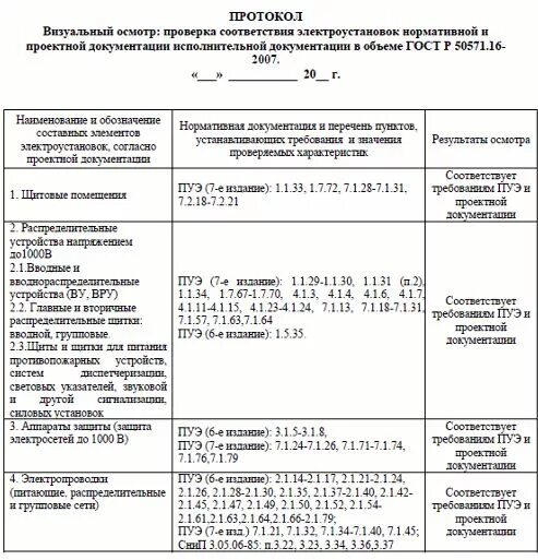 Протокол визуального осмотра силового трансформатора. Этапы визуального осмотра?. Результаты визуального обследования. Заключение по обследованию строительных конструкций здания. Результаты визуального обследования.