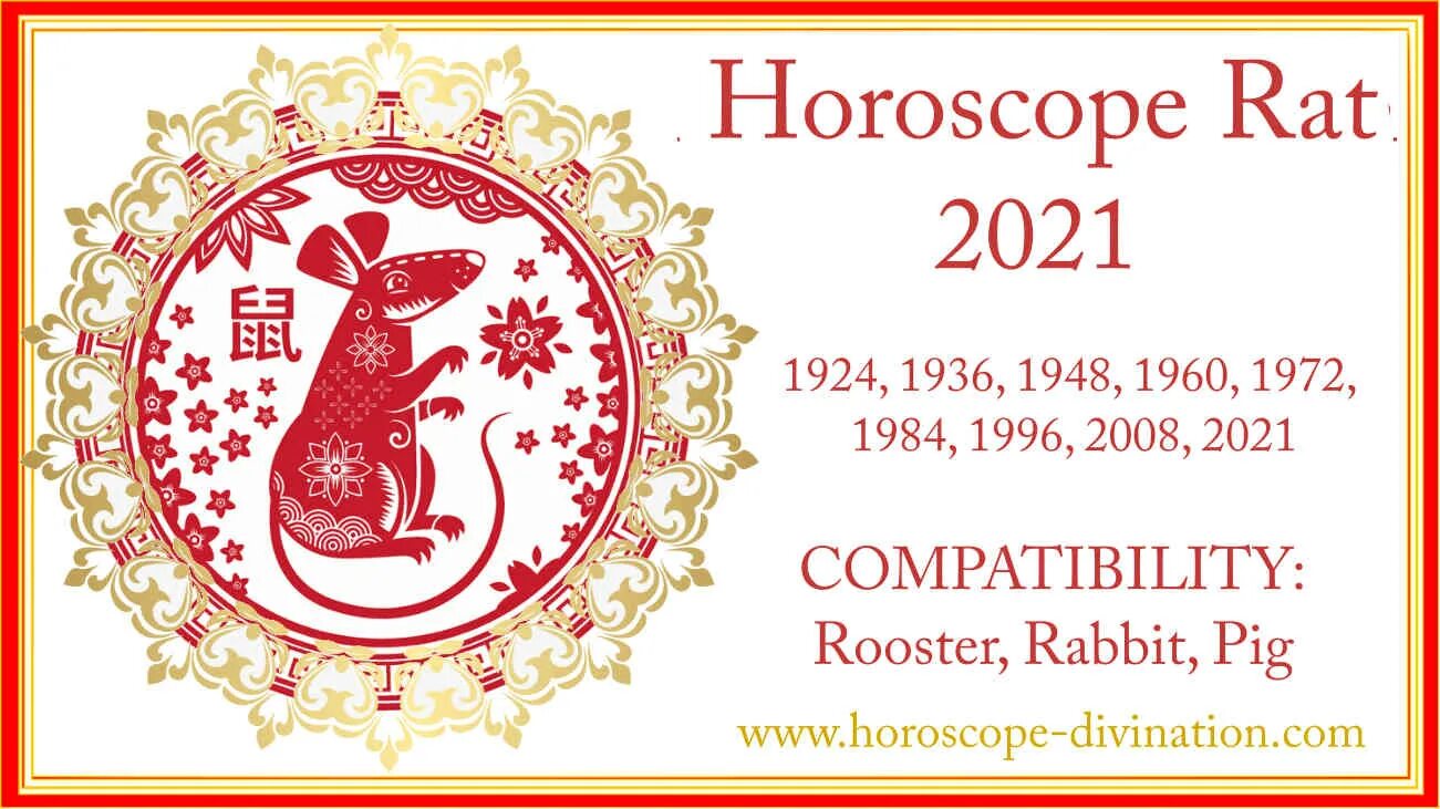 2021 Год кого. Год крысы гороскоп. Гороскоп 2021. Chinese Horoscope rat. Гороскоп крысы на апрель 2024