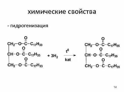 Гидрогенизация