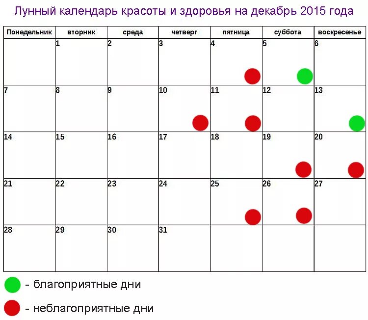 Календарь красоты и здоровья. Лунный календарь красоты. Календарь красоты на дека. Декабрь 2015 календарь. Лунный календарь красоты на март 2024 ведьмочка