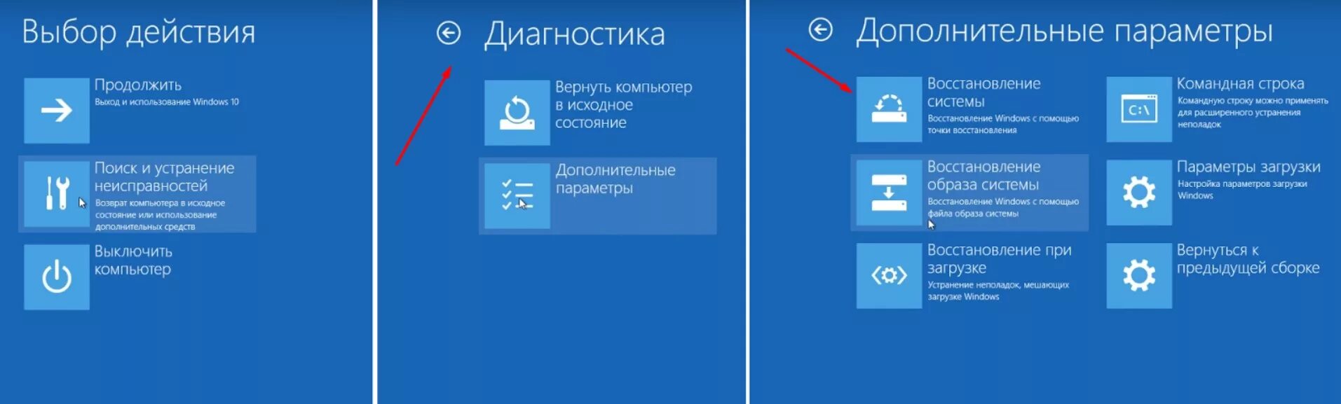 Восстановление Windows. Диагностика виндовс. Диагностика компьютера виндовс 10. Восстановление системы Windows 10.