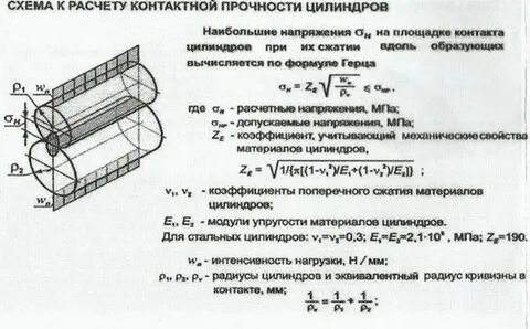 Сжимающий цилиндр