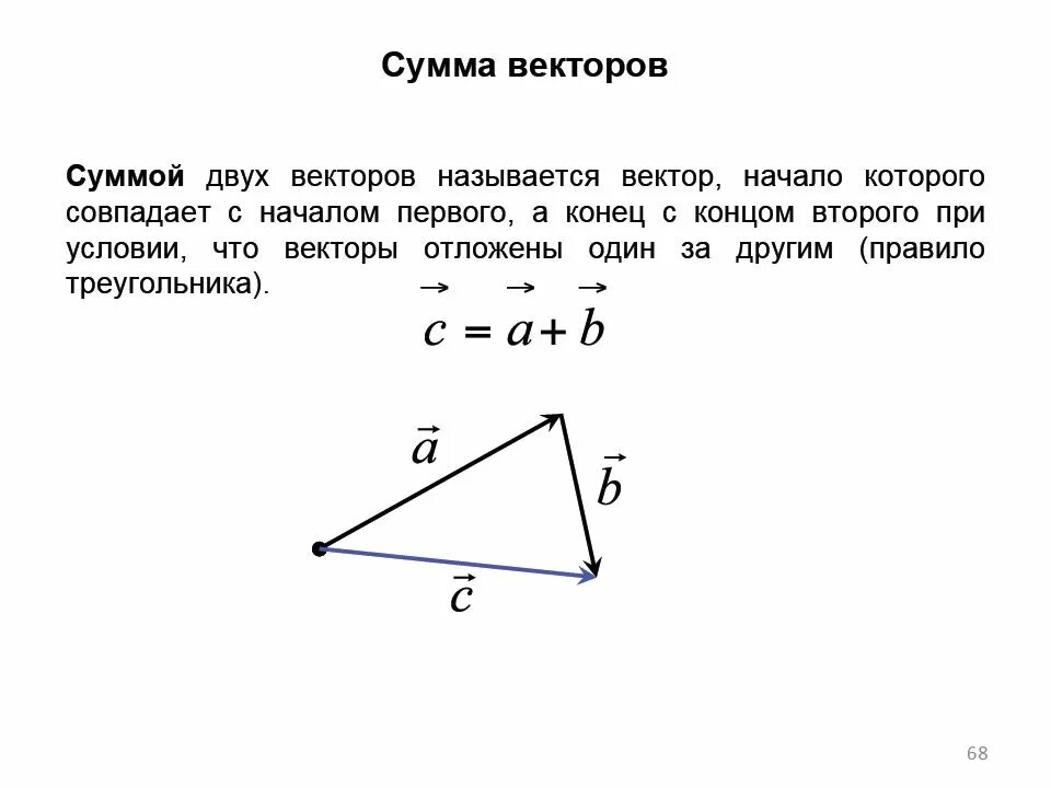 Закон суммы векторов. Какой вектор называется суммой двух векторов. Сумма двух векторов. Вектор сумма векто. Вектор суммы двух векторов.